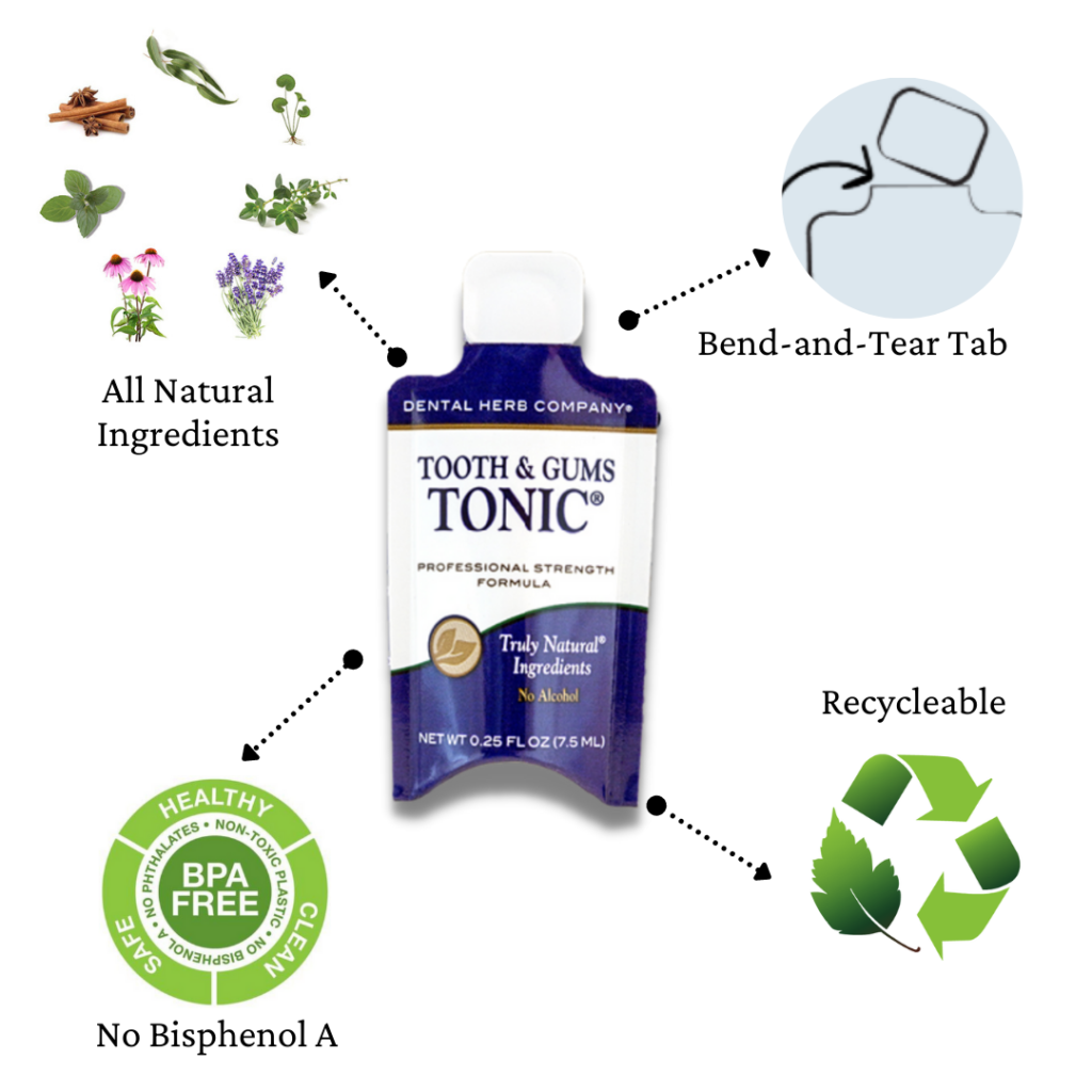 Tooth & Gums Tonic Sample Dental Herb Company